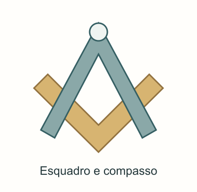 Esquadro e compasso sobrepostos: o compasso tem duas hastes abertas e o esquadro forma um ângulo reto.