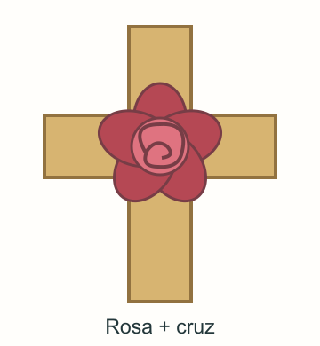 Representação didática de uma rosa vermelha no encontro dos braços de uma cruz dourada.