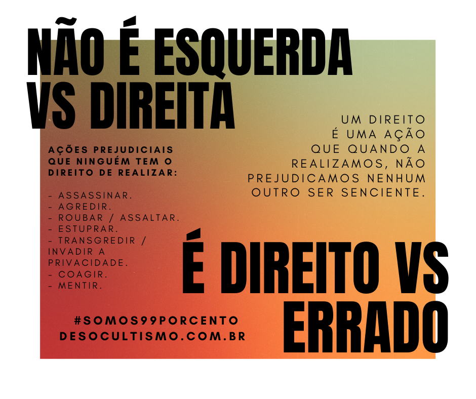 Cartaz em preto, branco e laranja contrapõe ações prejudiciais à definição de Direito.